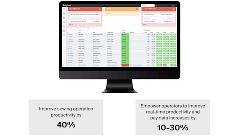 Computer screen with Aptean Apparel Shop Floor Control system.