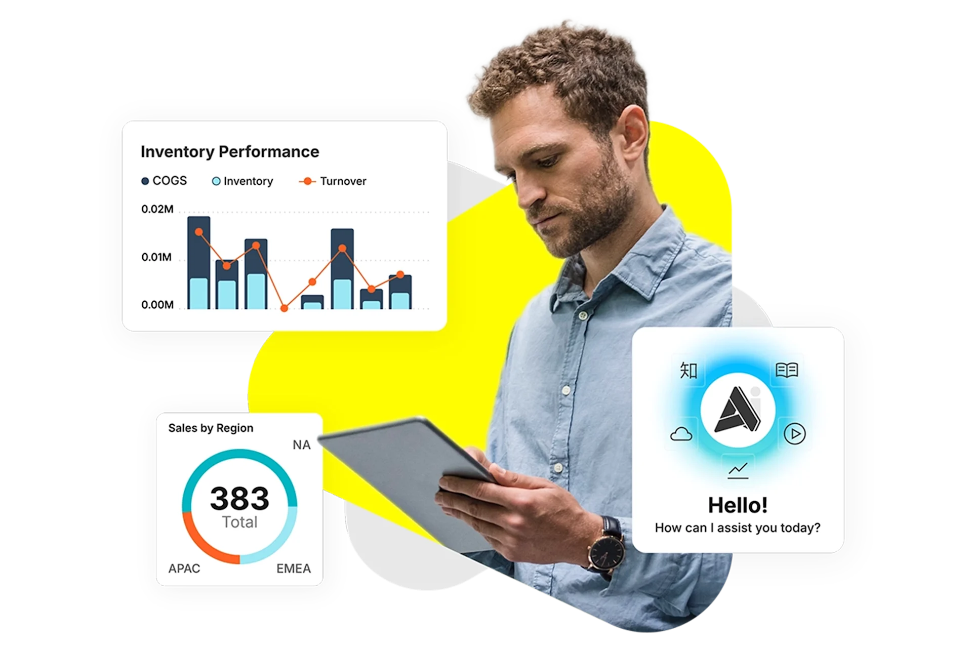 Unify Your Industrial And Discrete Manufacturing Operations on Our AI Platform