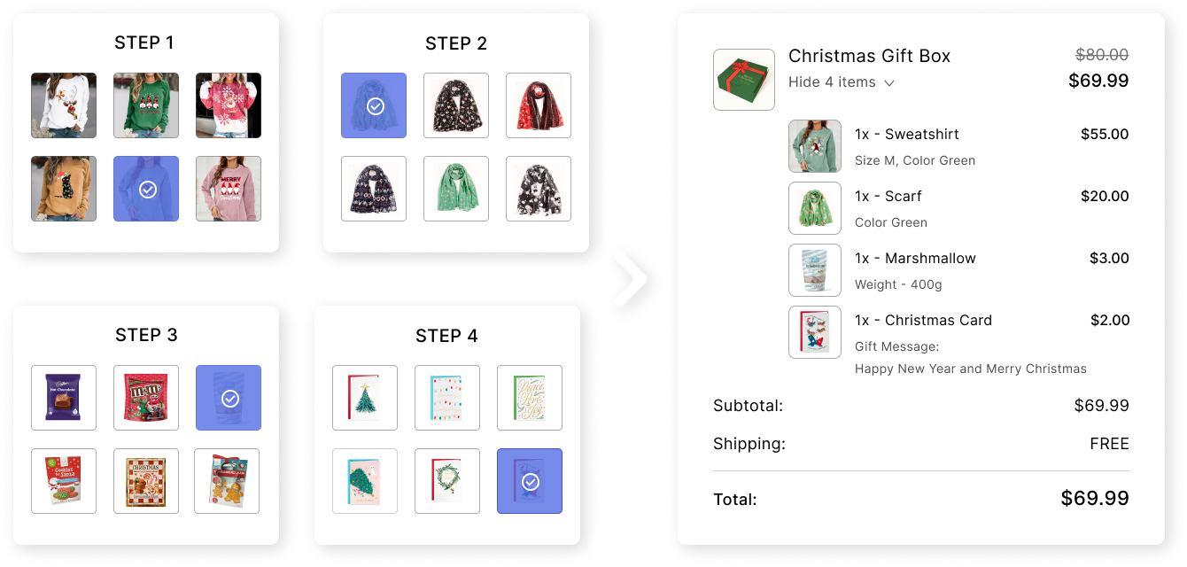 Advanced Bundle Builder 