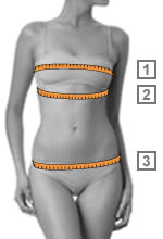 sizechart WomanUnderware2