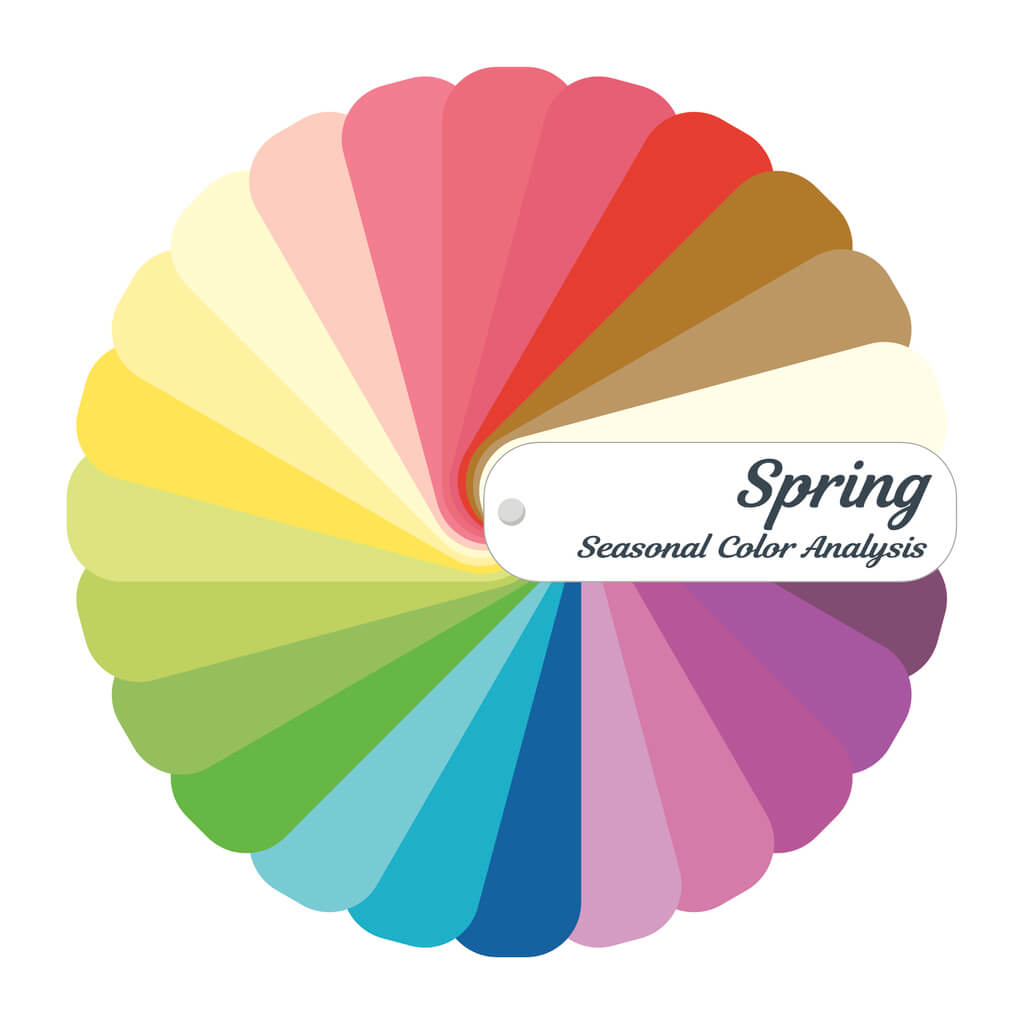 Armocromia, i colori da indossare in base alla propria stagione e i look di  moda per l'Autunno/Inverno 23-24