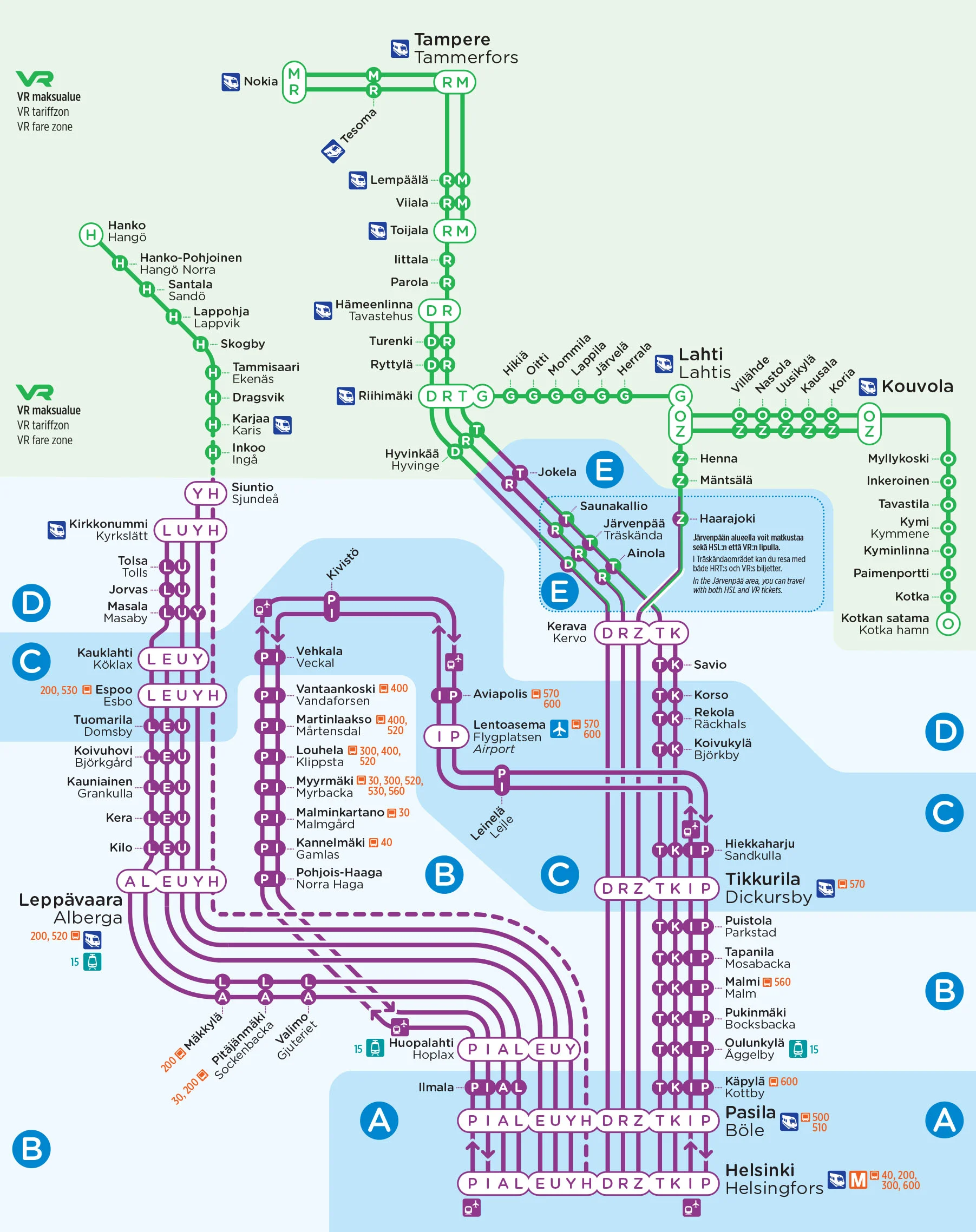VR:s närtrafik från Helsingfors i riktning mot Tammerfors, Hangö och Lahtis samt HRT:s tågtrafik i huvudstadsregionen.