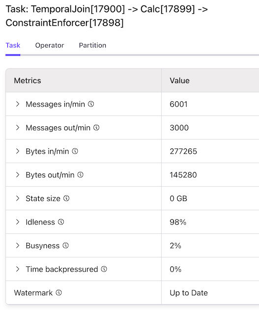 Query Profiler sidebar