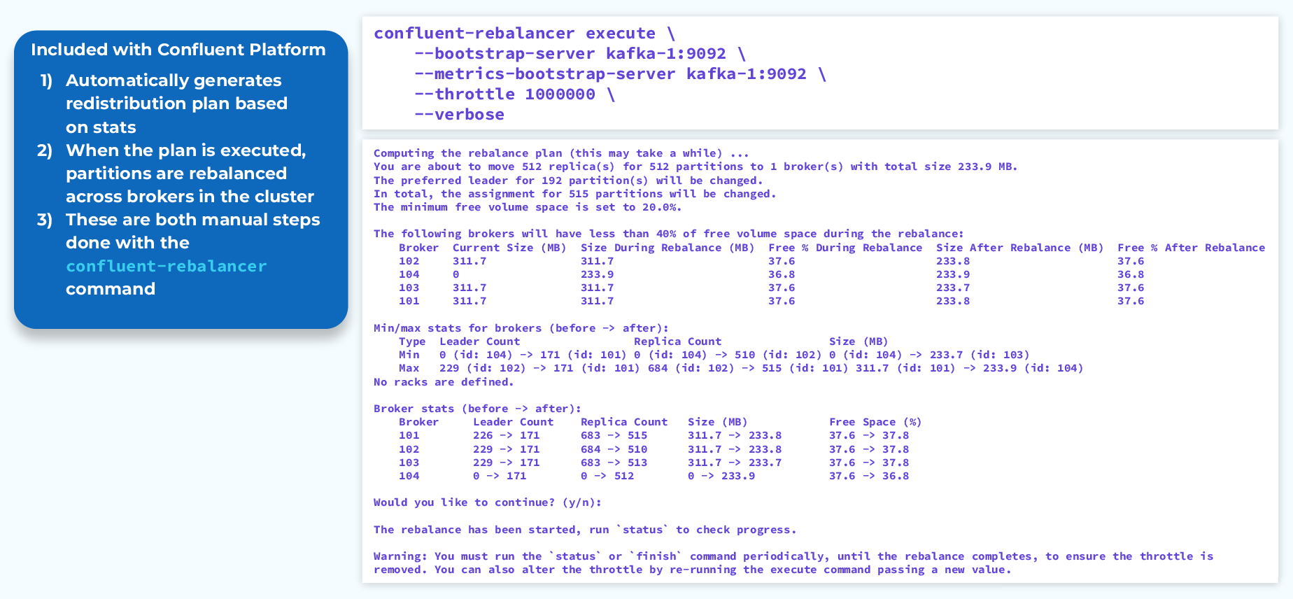 confluent-auto-data-balancer