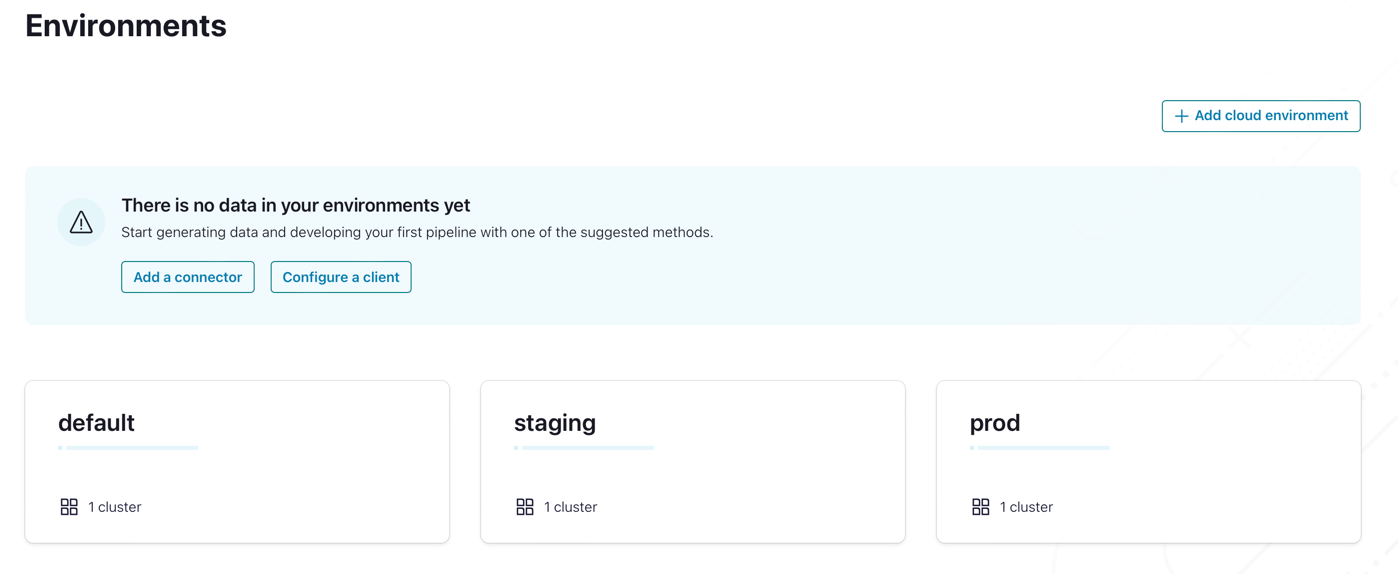 confluent-cloud-envs