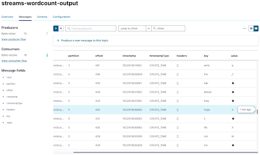 How to Configure Kafka Streams in Spring Boot