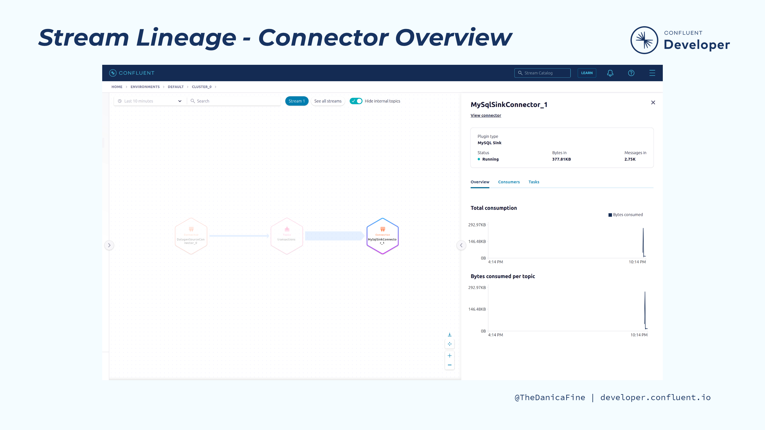 connector-overview