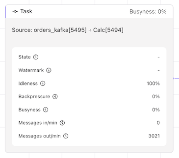 source task in Query Profiler