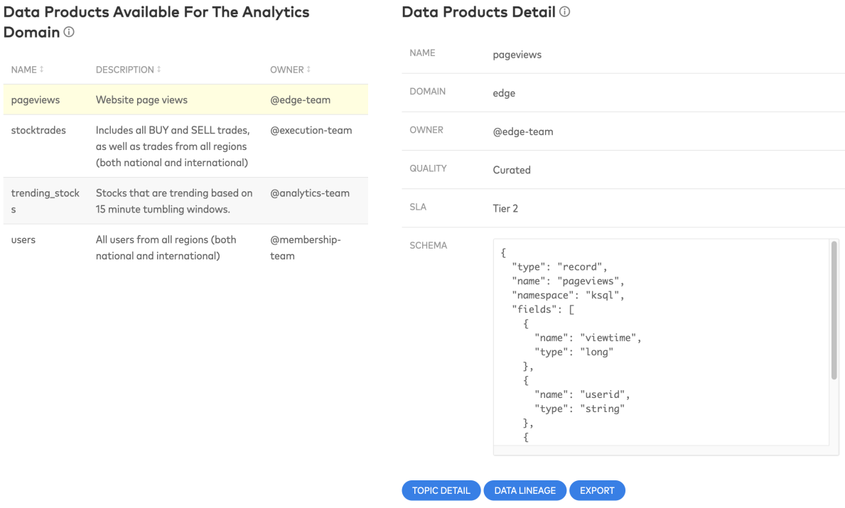data-mesh-selected-product