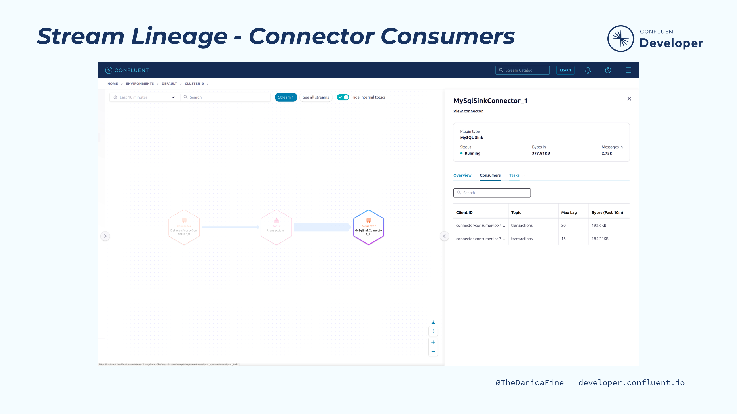 connector-consumers