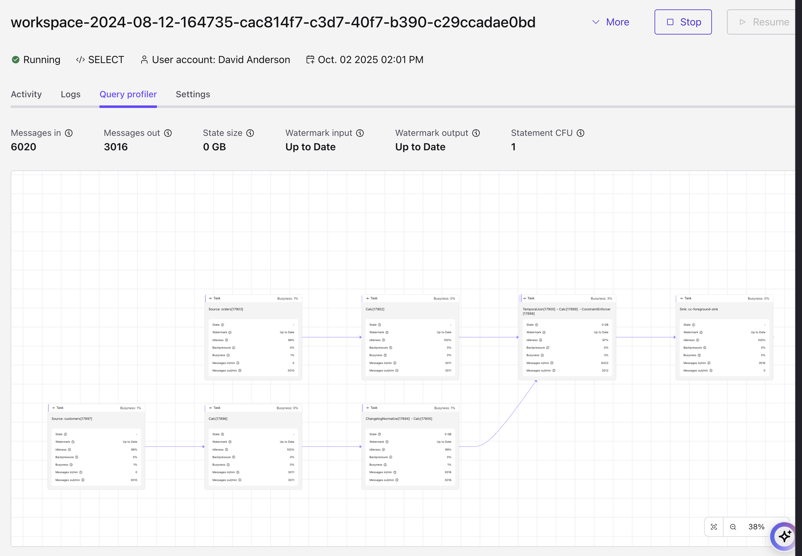 overview of Query Profiler