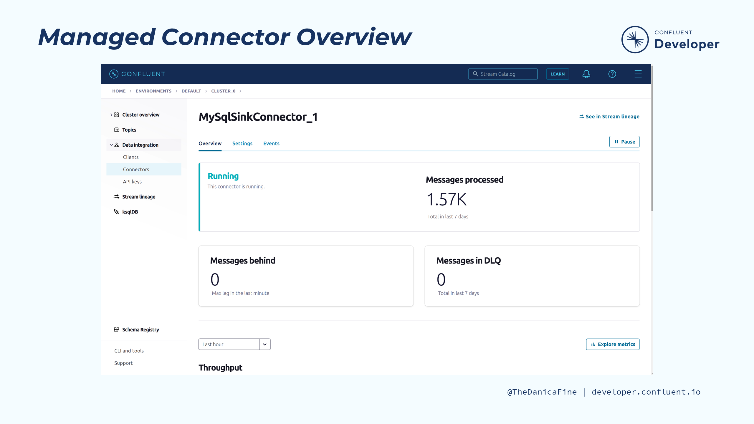 managed-connector-overview