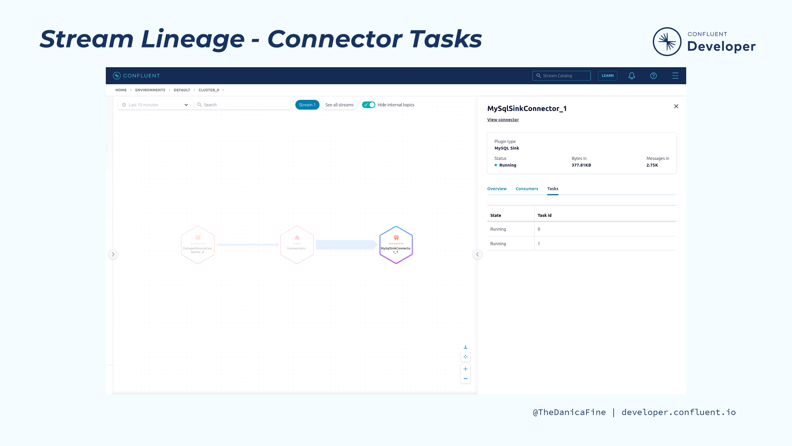 connector-tasks