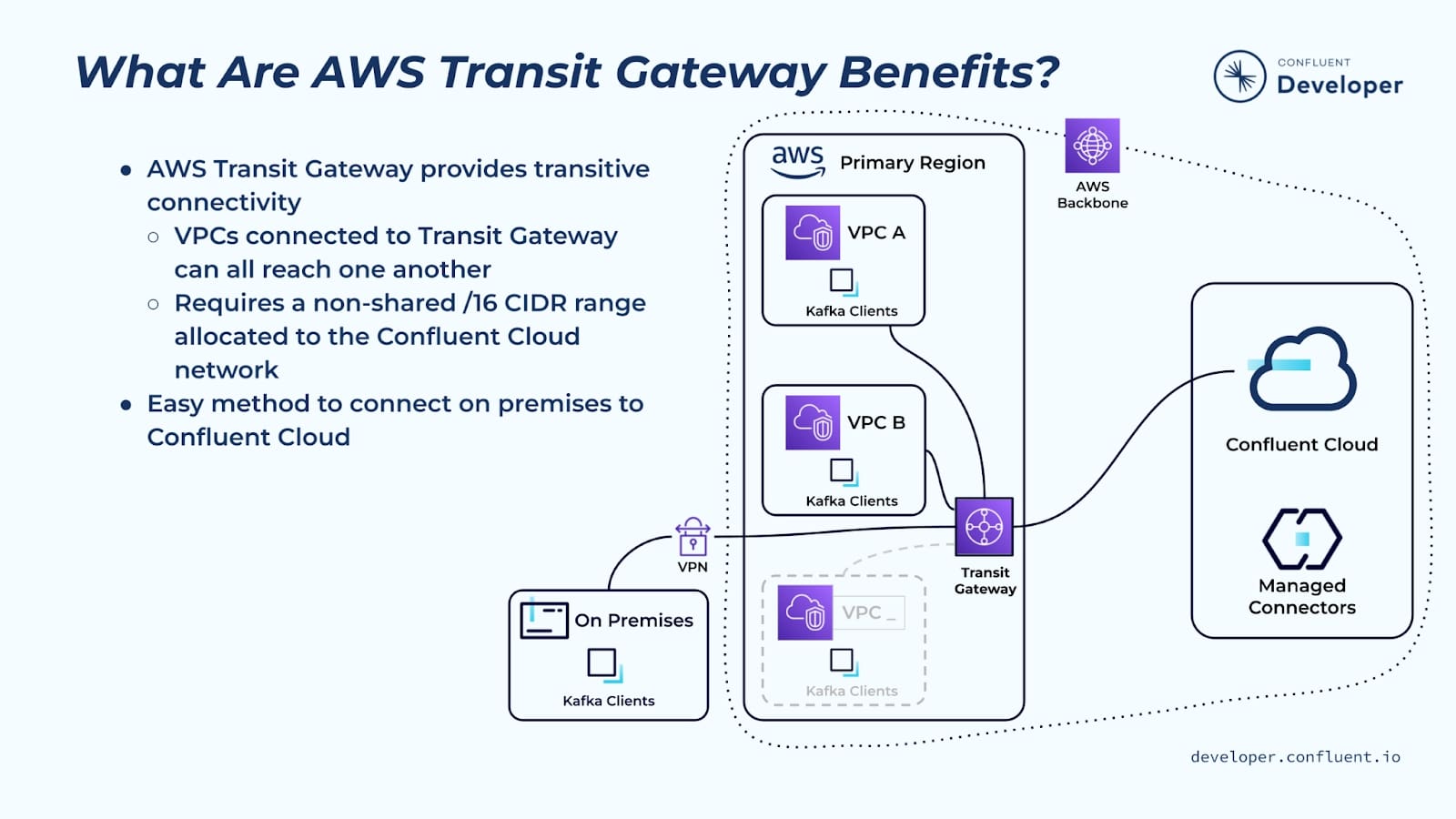 transit-gateway-benefits
