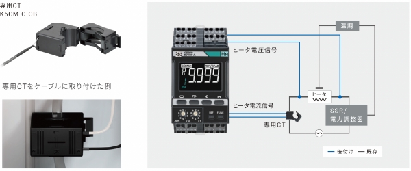 劣化傾向の数値化で、ヒーターの予兆保全を実現する 状態監視機器