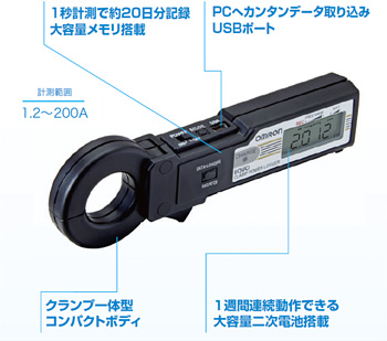 製造現場の省エネ活動を加速する クランプ電力ロガーを発売 | ニュース