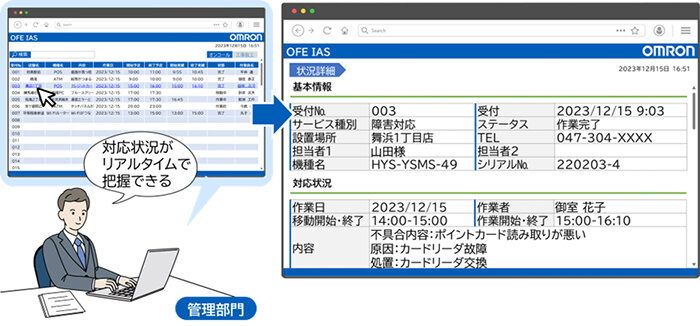 保守対応状況をリアルタイムで確認できるアプリケーション