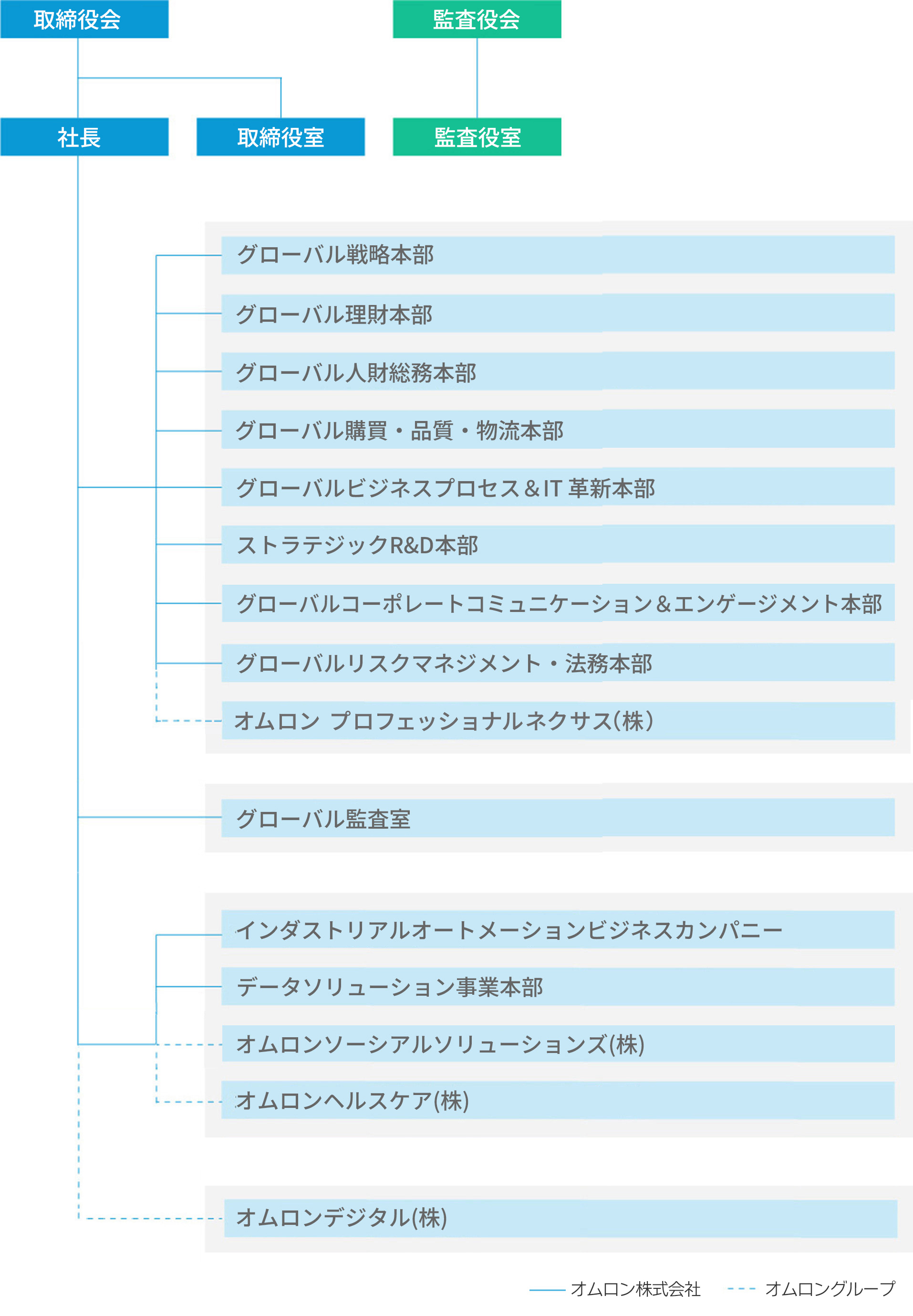 chart-img01 261001-1-1