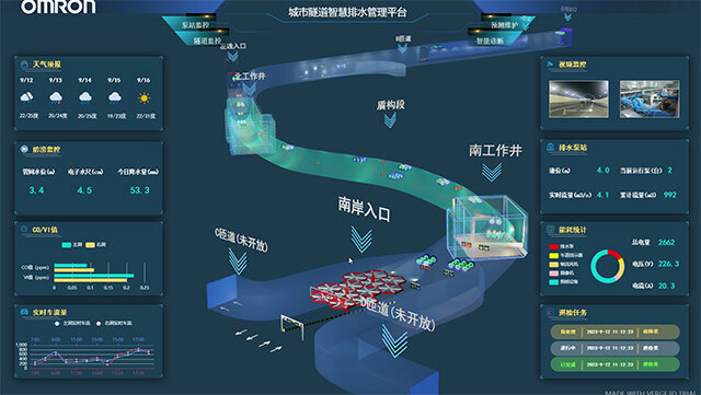 人々を災害から守るオムロンのスマート排水システムプラットフォーム