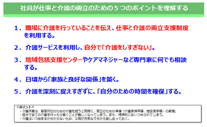 企業における仕事と介護の両立支援　実践マニュアル