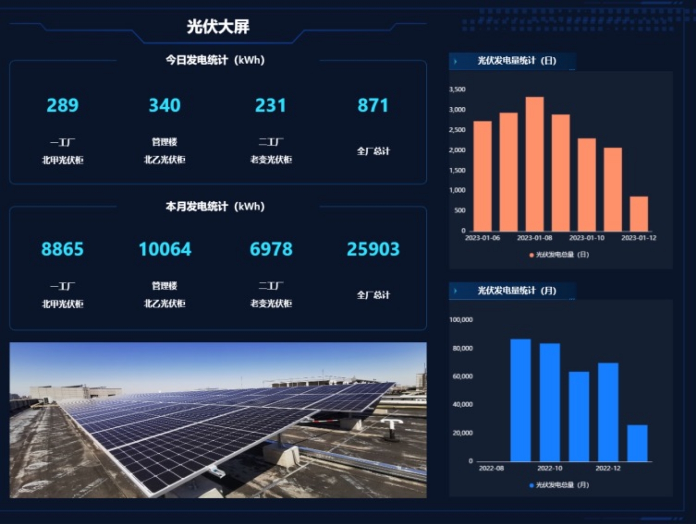 オムロン、中国で脱炭素化を加速 オムロン上海工場が「国家グリーン