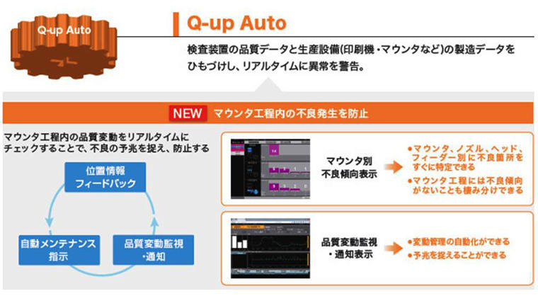 「Q-up Auto」概要