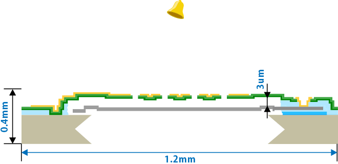 MEMSマイクロフォンの仕組み