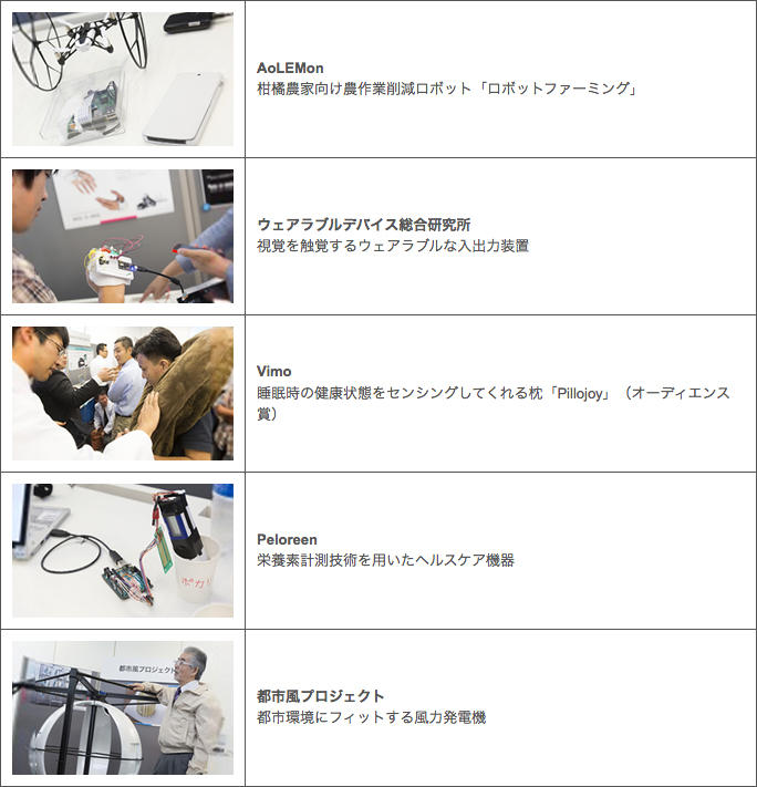 オムロンのセンシング＆コントロール技術とものづくり力で、日本のものづくりベンチャーを応援したい
