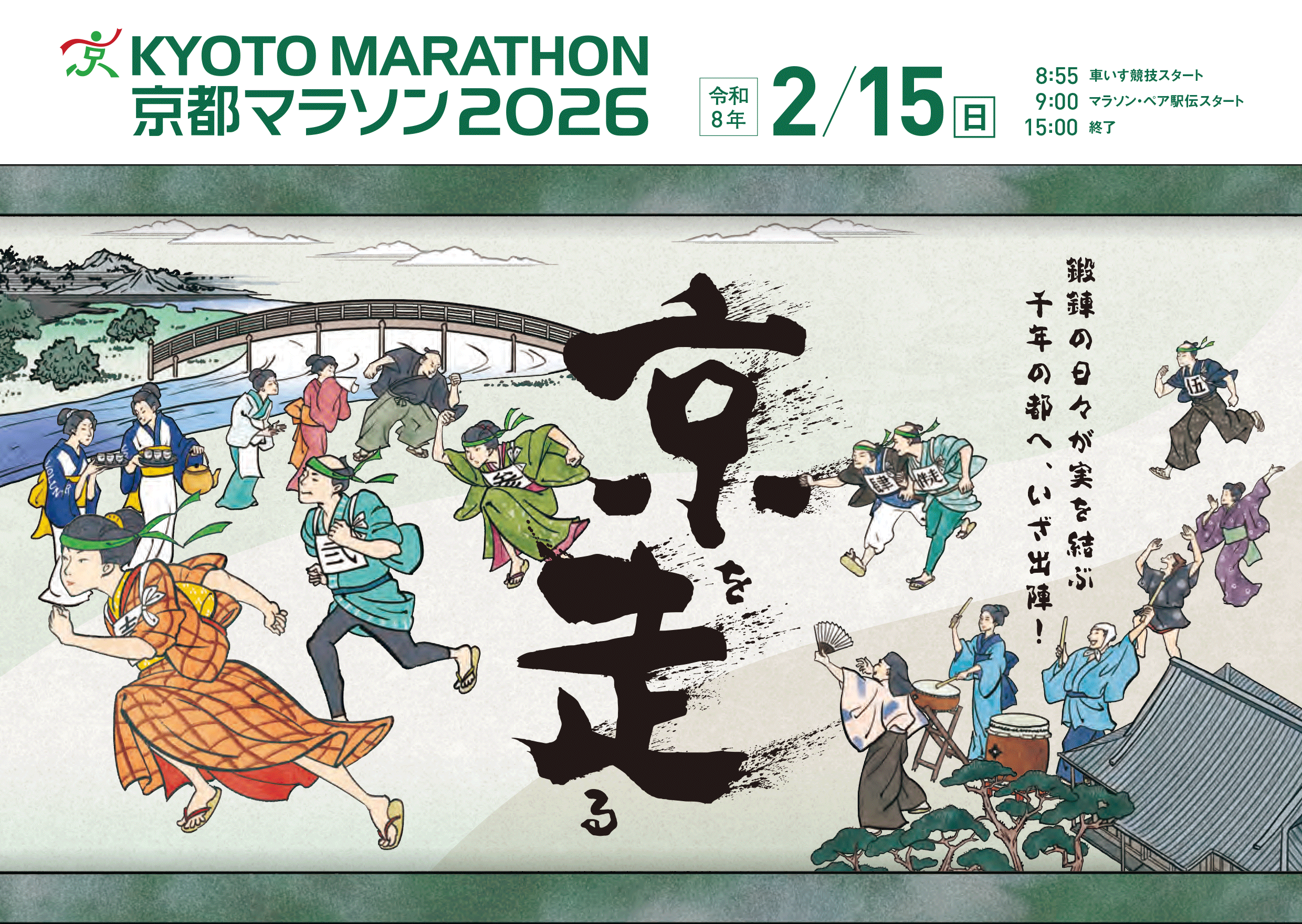 京都マラソン2026ポスター