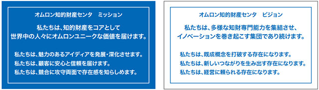 ミッション＆ビジョンカード