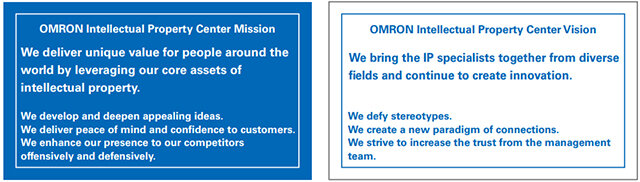 OMRON's IP Center Mission and Vision Card