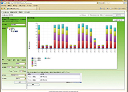 システム画面のイメージ