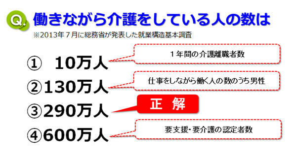 資料提供：株式会社wiwiw