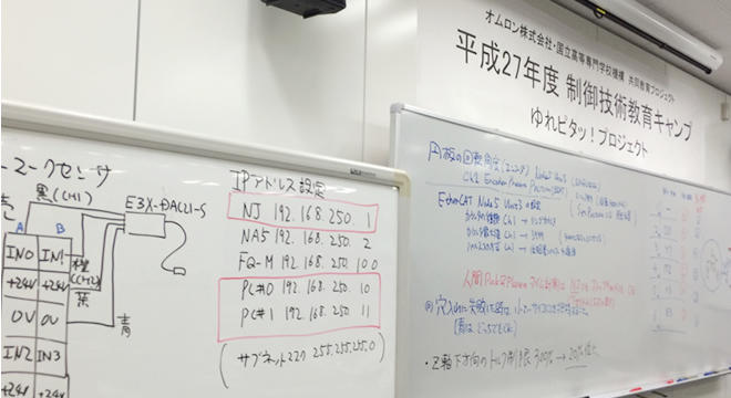 現場で求められるリーダーシップを育成する