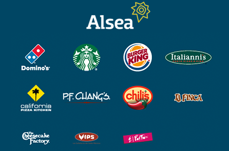 Imagen con los logos de los diferentes restaurantes de Alsea.