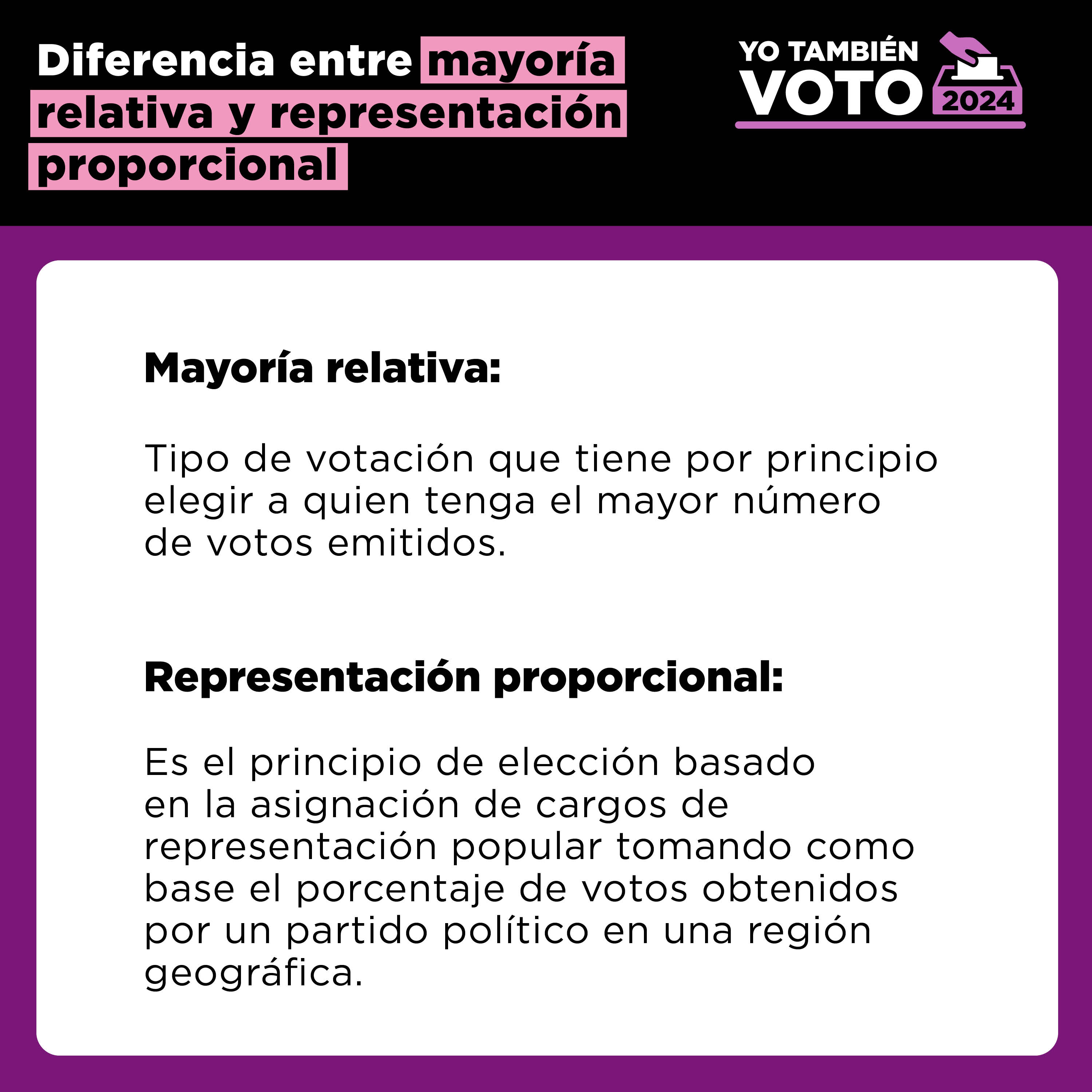 Diferencia entre mayoría relativa y representación proporcional. 