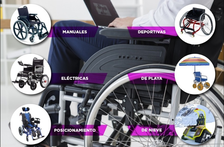 Infografía de diferentes tipos de sillas de ruedas. Al fondo, un hombre vestido de traje en silla de ruedas usando una computadora.