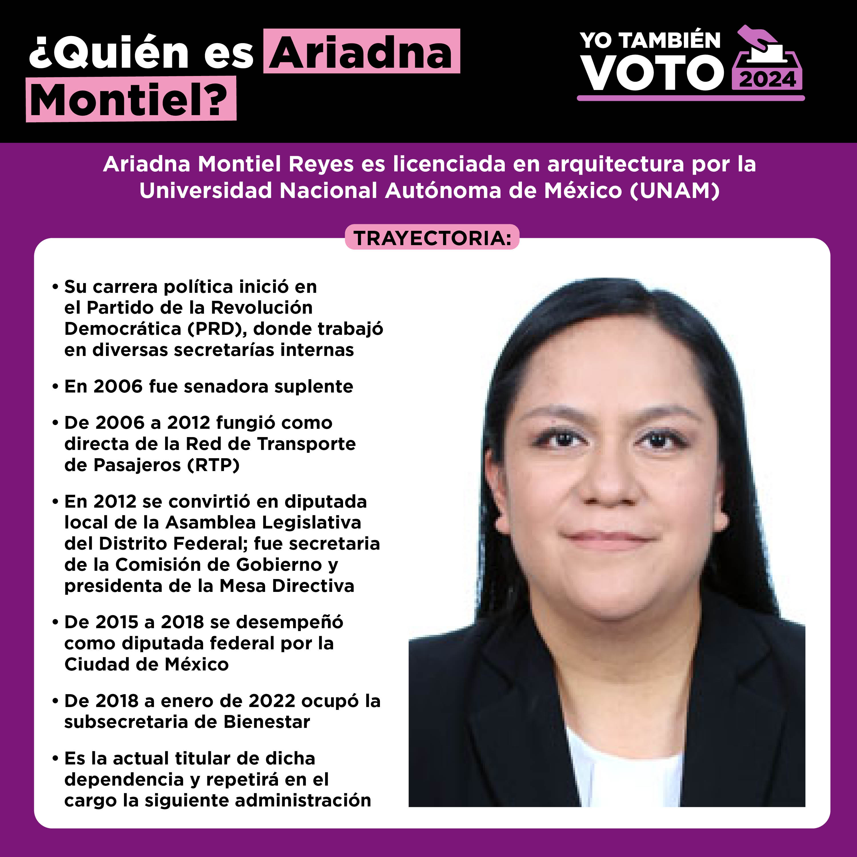 TEXTO: Ariadna Montiel Reyes es licenciada en arquitectura por la Universidad Nacional Autónoma de México (UNAM). 
Trayectoria: 
Su carrera política inició en el Partido de la Revolución Democrática (PRD), donde trabajó en diversas secretarías internas
 • En 2006 fue senadora suplente • De 2006 a 2012 fungió como directora de la Red de Transporte de Pasajeros (RTP)
 • En 2012 se convirtió en diputada local de la Asamblea Legislativa del Distrito Federal; fue secretaria de la Comisión de Gobierno y presidenta de la Mesa Directiva
 • De 2015 a 2018 se desempeñó como diputada federal por la Ciudad de México
 • De 2018 a enero de 2022 ocupó la subsecretaria de Bienestar
 • Es la actual titular de dicha dependencia y repetirá en el cargo la siguiente administración