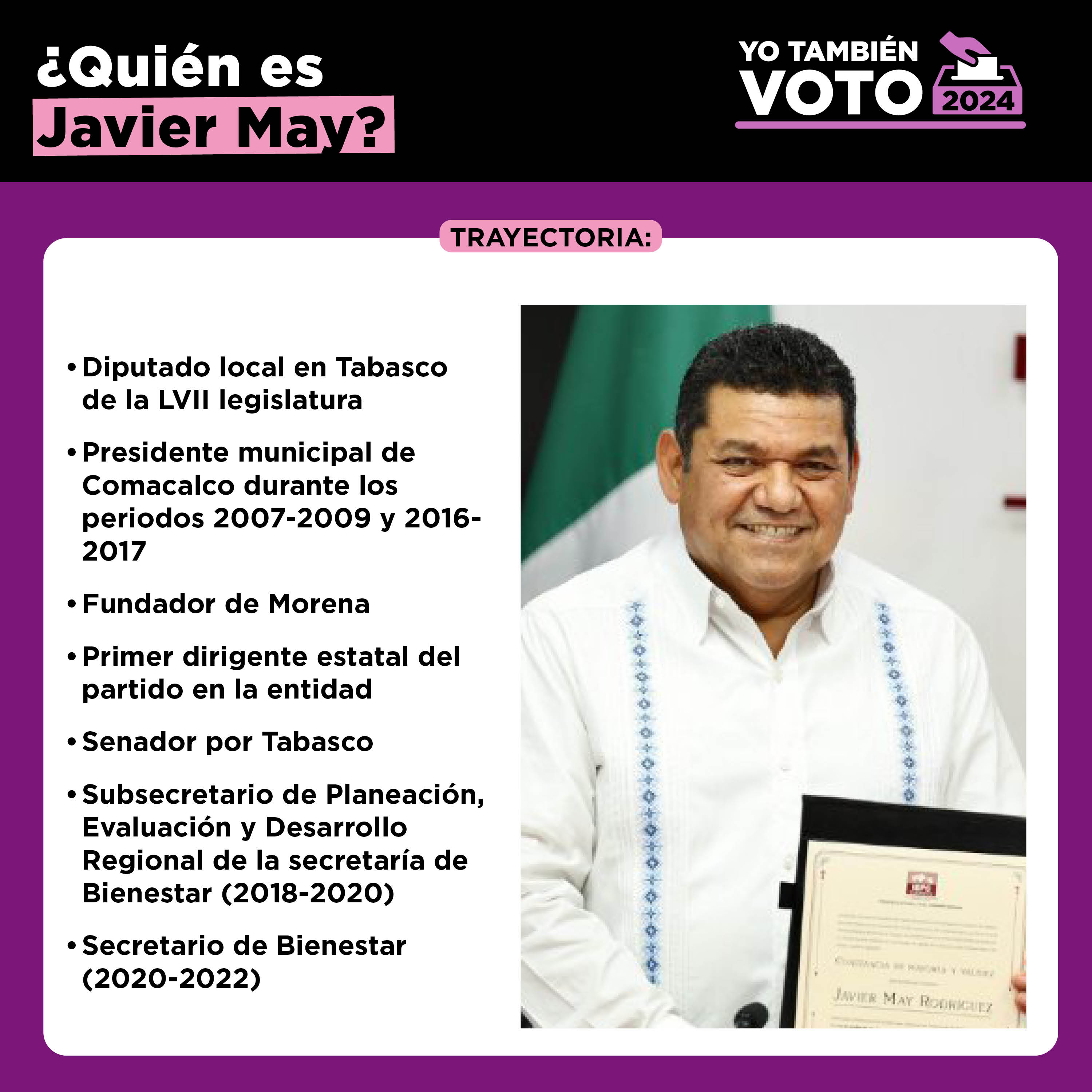 FOTO: Fotografía de Javier May sosteniendo su constancia de mayoría en Tabasco.

TEXTO: 
¿Quién es Javier May?
 YO TAMBIÉN VOTO 2024
 TRAYECTORIA:
* Diputado local en Tabasco de la LVII legislatura
 • Presidente municipal de Comacalco durante los periodos 2007-2009 y 2016- 2017
 • Fundador de Morena
+9+040+0400+6+0+0+
* Primer dirigente estatal del partido en la entidad
 • Senador por Tabasco
* Subsecretario de Planeación, Evaluación y Desarrollo Regional de la secretaría de Bienestar (2018-2020)
 • Secretario de Bienestar (2020-2022)