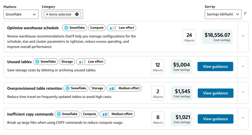 Cloud cost optimization recommendations dashboard displaying Snowflake savings opportunities, including optimizing warehouse schedules, removing unused tables and tuning retention settings.