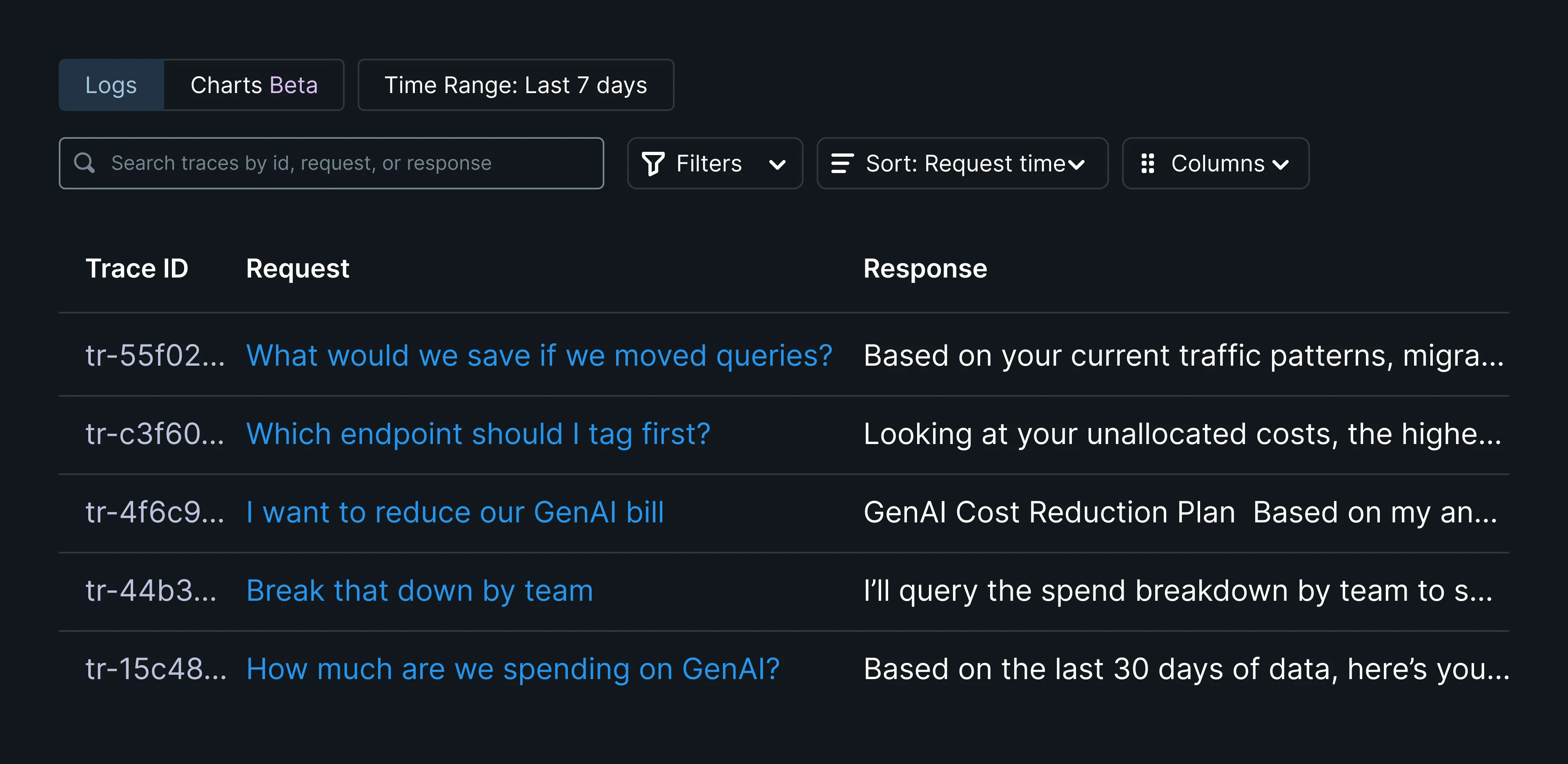GenAI agent observability dashboard showing an active trace log table evaluating LLM request and response metrics.