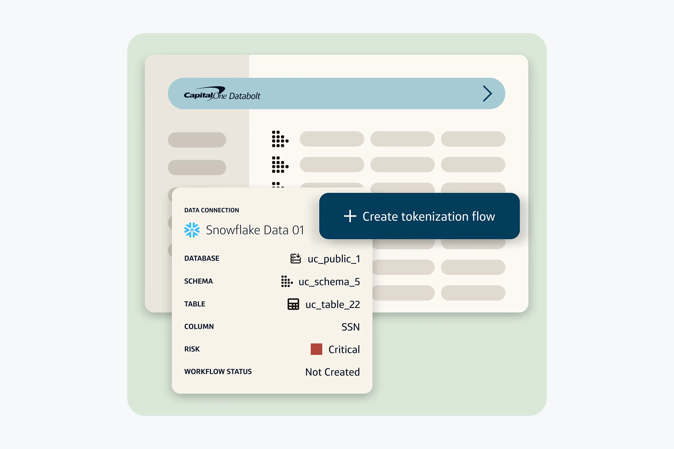 Capital One Databolt mock dashboard showing a critical risk alert on an SSN column with an option to create a tokenization flow.