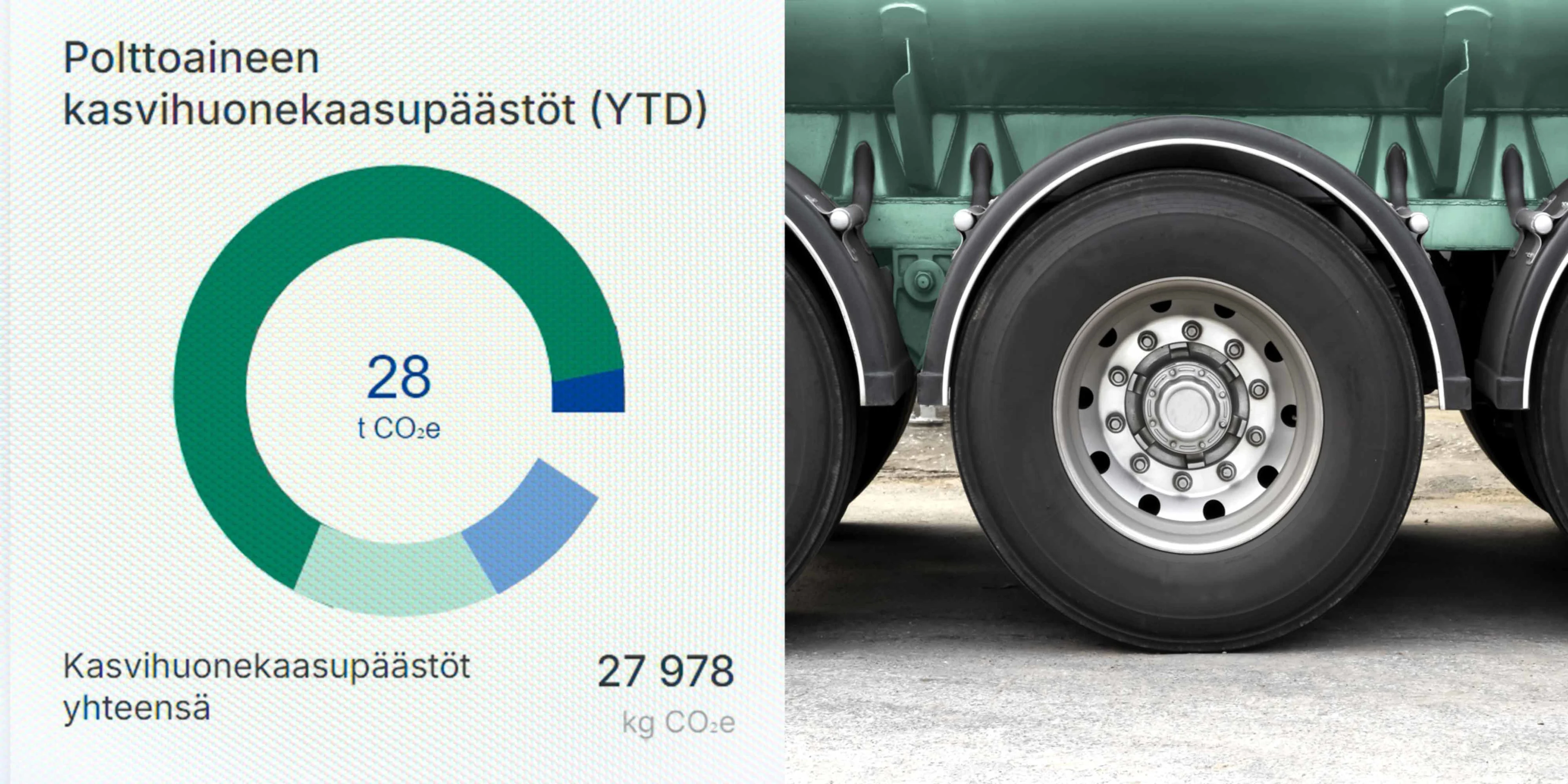 Neste MY Hiilijalanjälki -palvelu