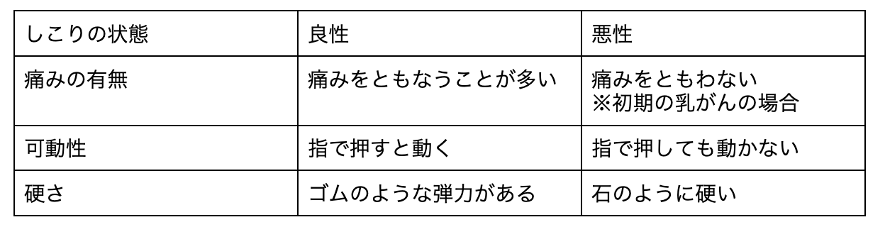 スクリーンショット 2024-08-24 3.47.47