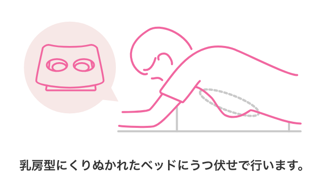 痛くないので検査が楽②