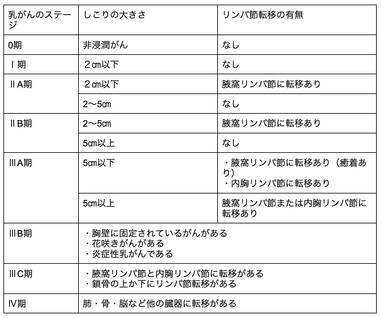スクリーンショット 2024-08-24 3.49.08