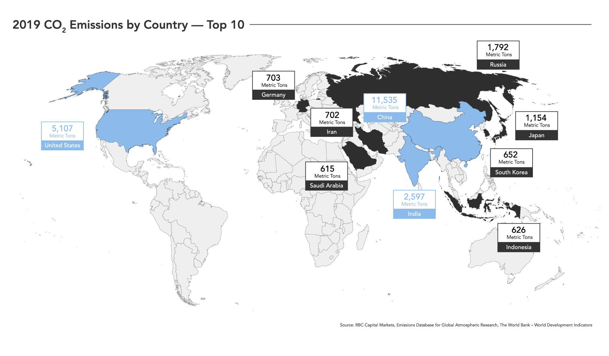 carbon capture companies europe