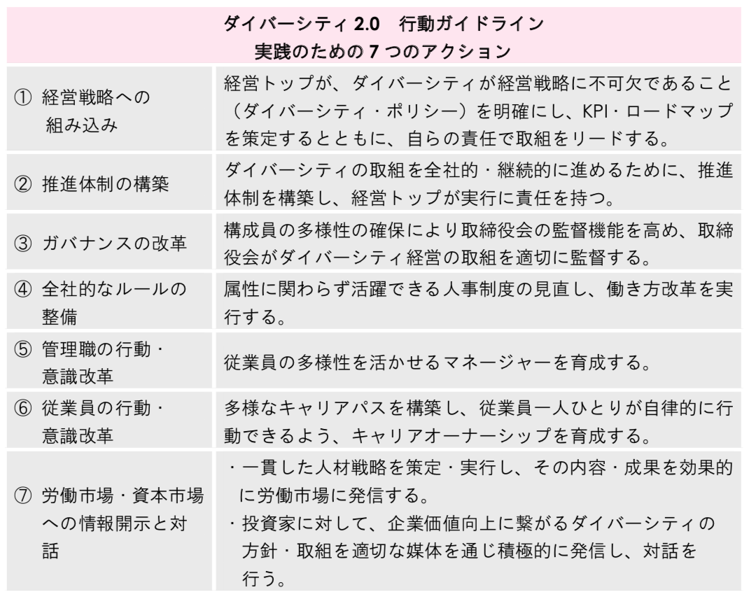 スクリーンショット 2018-08-29 13.50.25