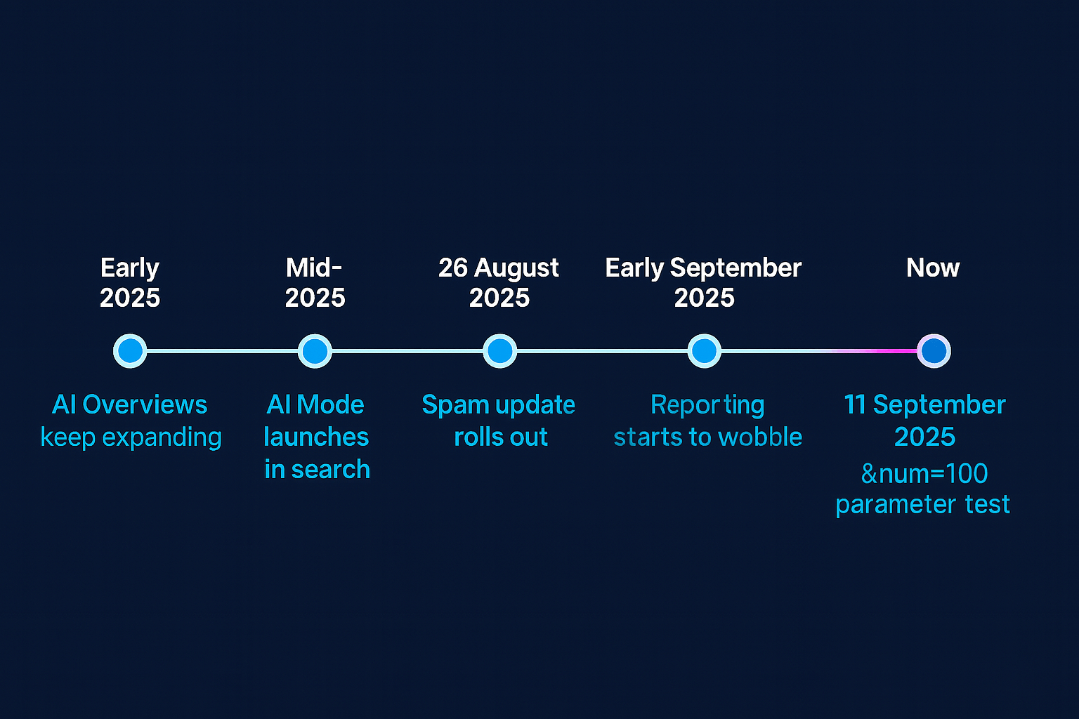 ChatGPT-Image-Sep-18-2025-04 21 34-PM