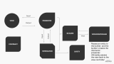 Página 11 Diagrama-640x360